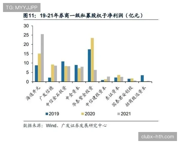扎卡中场表现稳健，市场价值持续攀升引关注