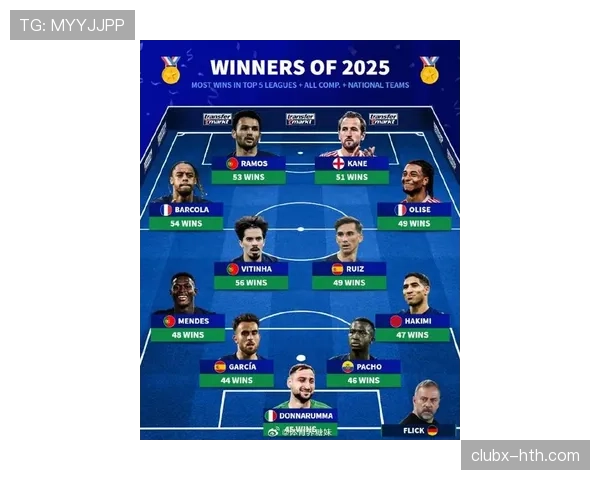 德甲新赛季阵容大洗牌，豪门引援与年轻球员表现值得关注