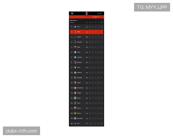 意乙联赛今日最新赛况与积分榜变化