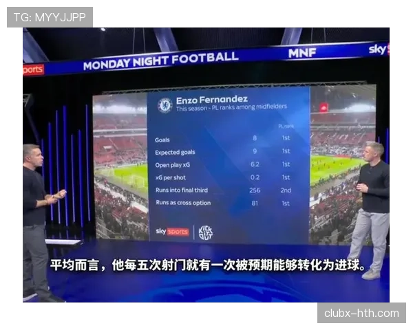 恩佐能否成为世界级中场:上限解析 恩佐能否成为世界级中场:上限解析