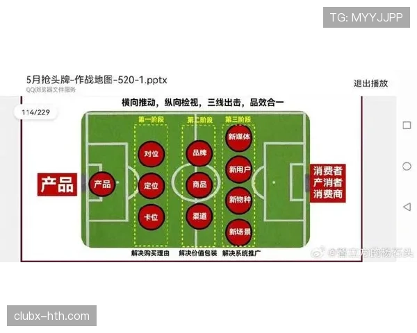 德布劳内传中与边路调度能力解析：进攻方式为何多样化