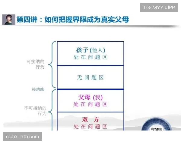 庆祝过度会被判罚吗？足球规则如何界定情绪表达界限