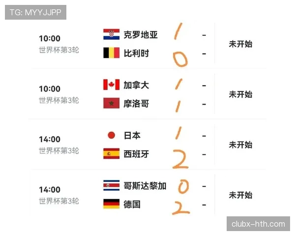 2026世界杯克罗地亚赛程预测及出线形势分析