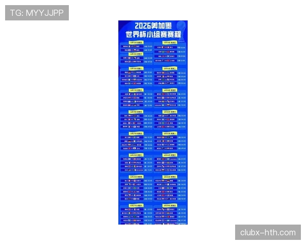 2026世界杯7月1日前赛程回顾：淘汰赛首轮安排一览